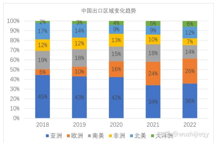 我国巴铁兄弟,除了巴铁还铁的国家是哪个国家