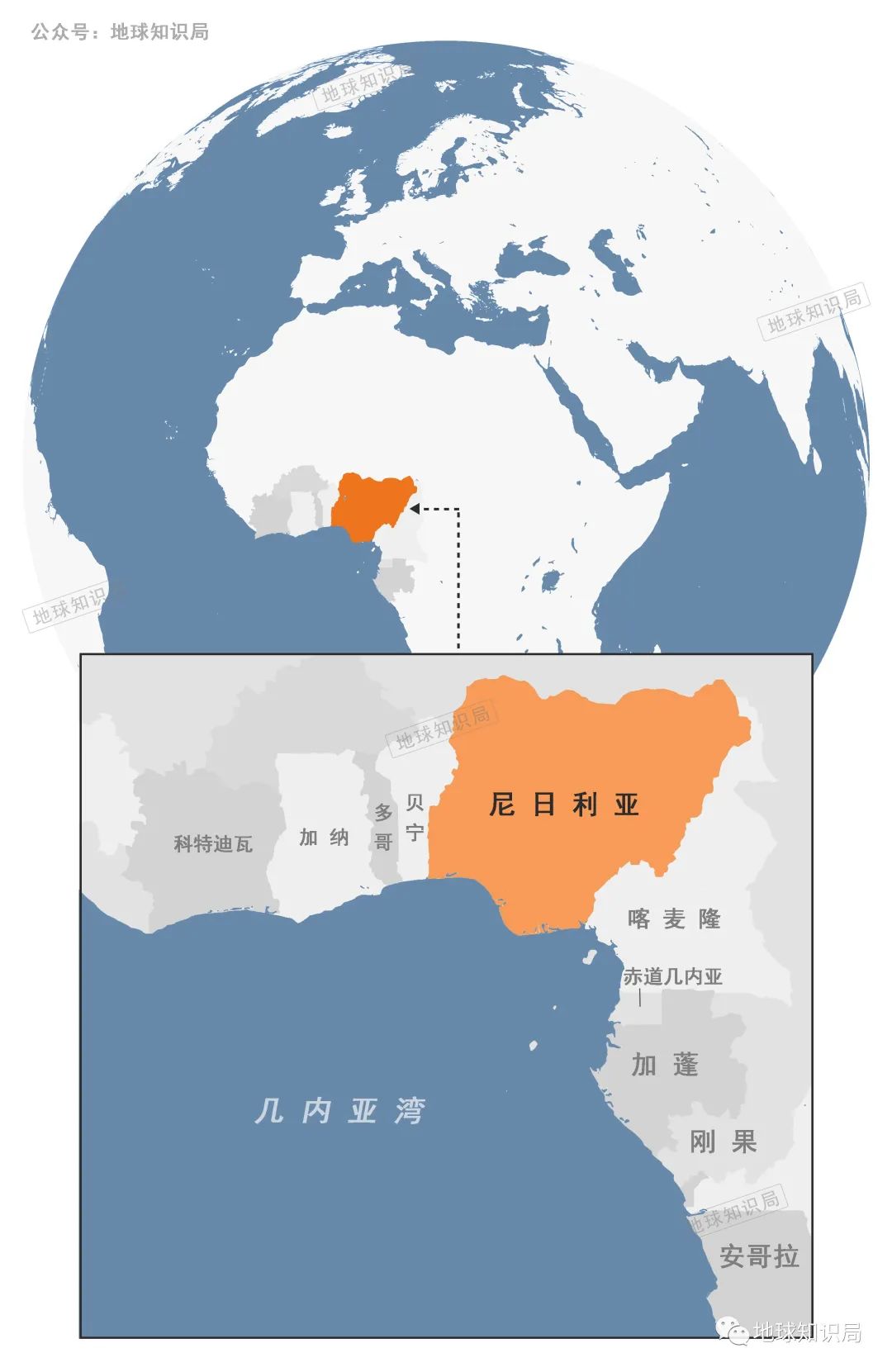 统御非洲，世界第三，尼日利亚电影为什么行！|地球知识局