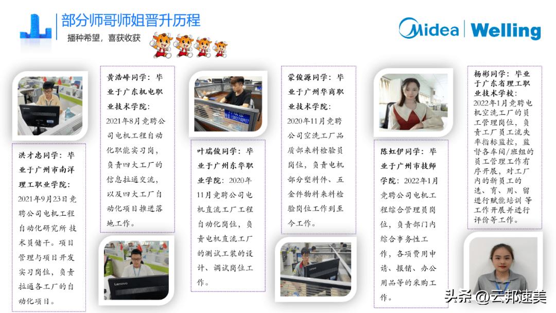 美的威灵校招,美的集团威灵电机招聘