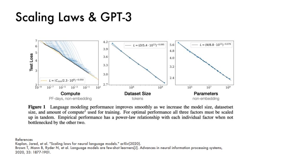gpu大模型概念,国内大模型用什么gpu