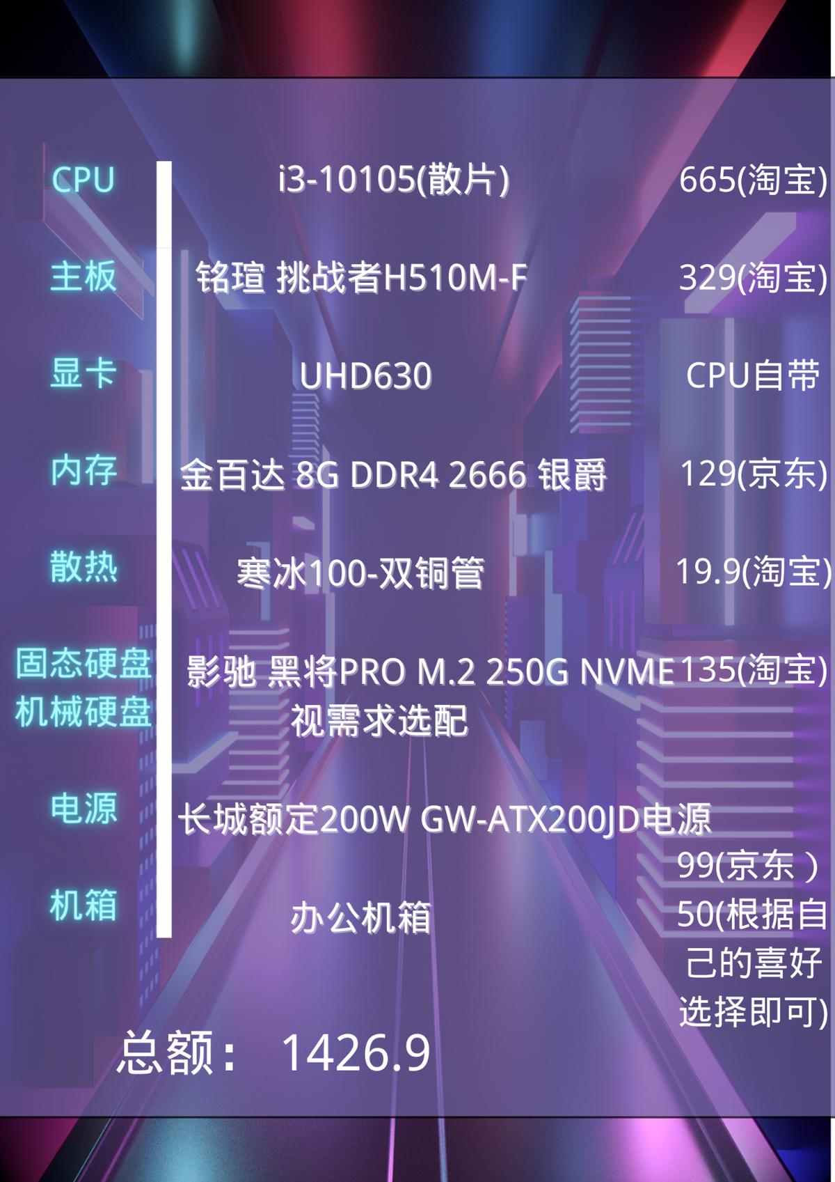 双十一装机配置推荐1400元办公机到顶级生产力主机（上）