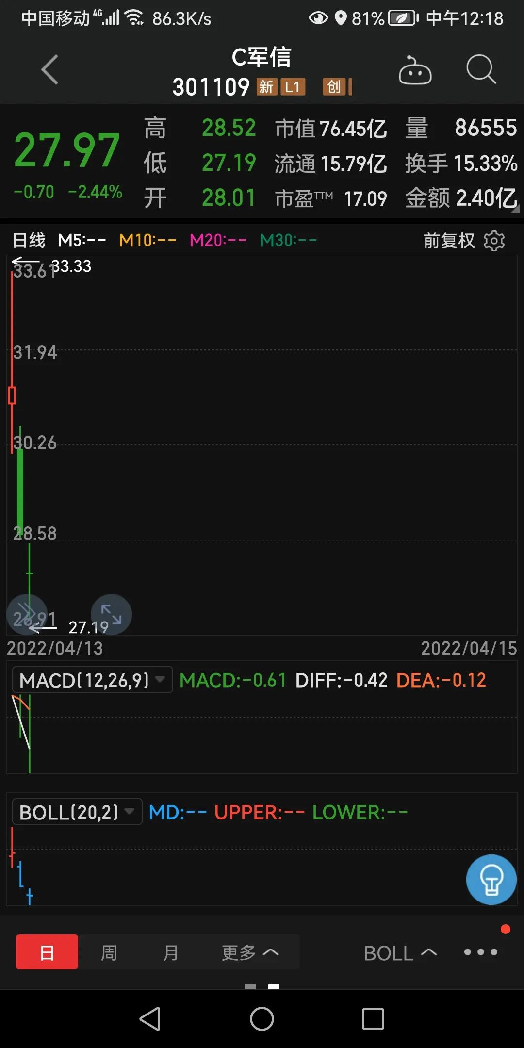 中签新股成功有什么提示,中签如中弹是什么意思