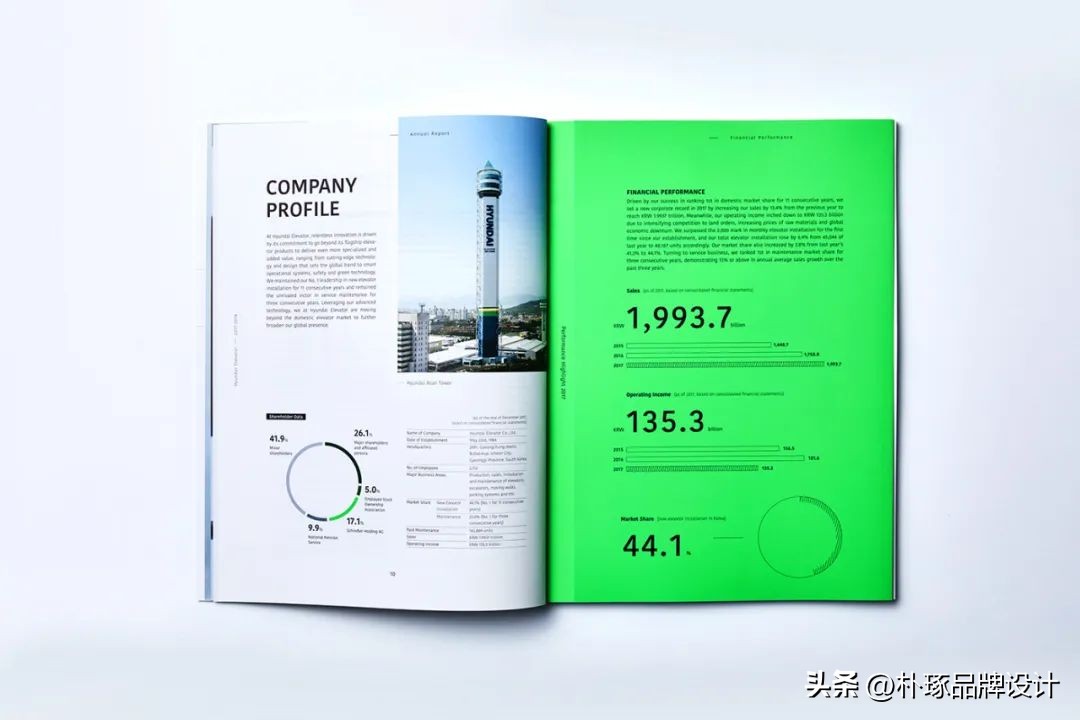 画册宣传册设计,高端企业宣传册排版设计