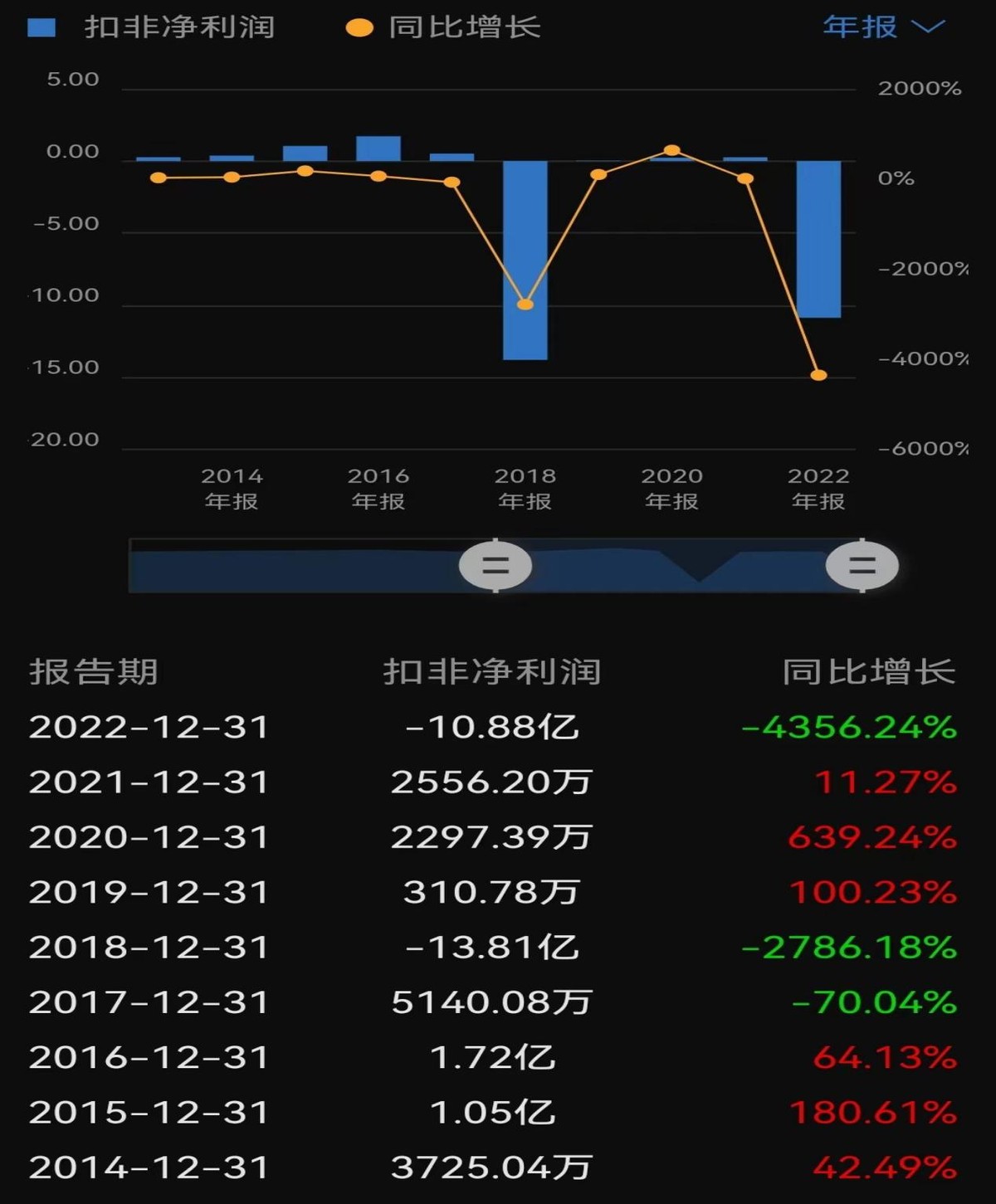华为独角兽拓维信息,拓维信息与华为打造超算中心