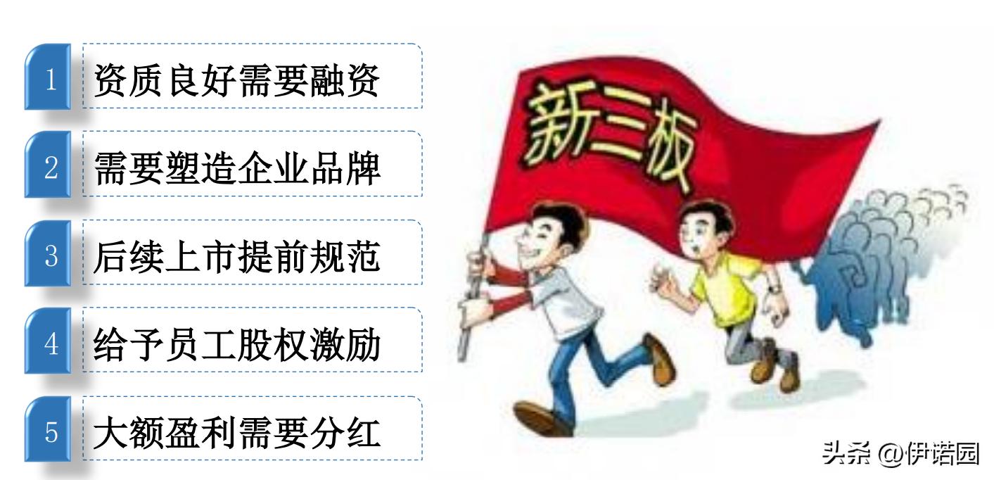 国内IPO上市全流程解读