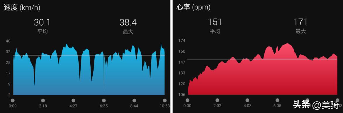 新能源电动汽车评测天际,model电动汽车测评