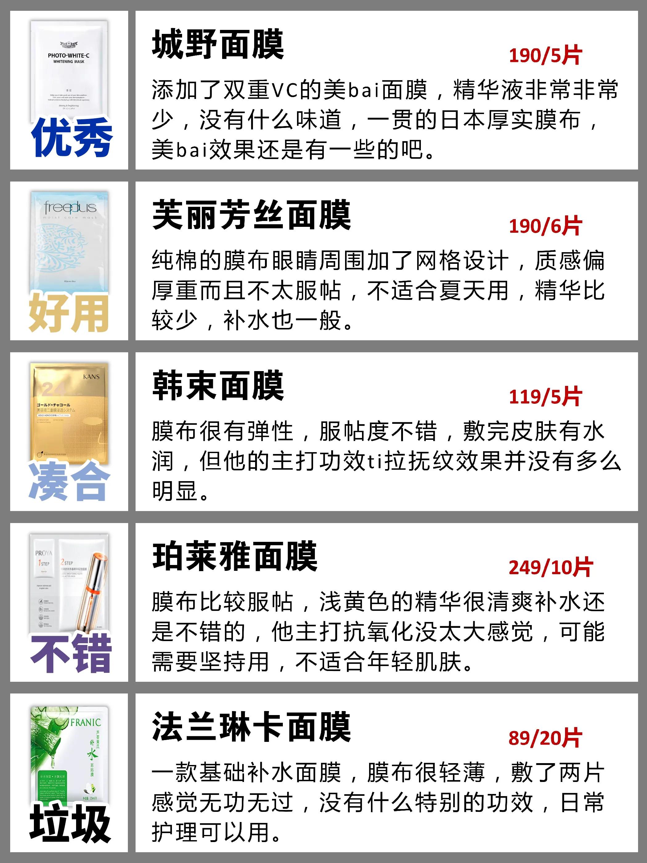 韩国的天气丹比国内便宜吗,韩国的天气丹护肤品真的好吗