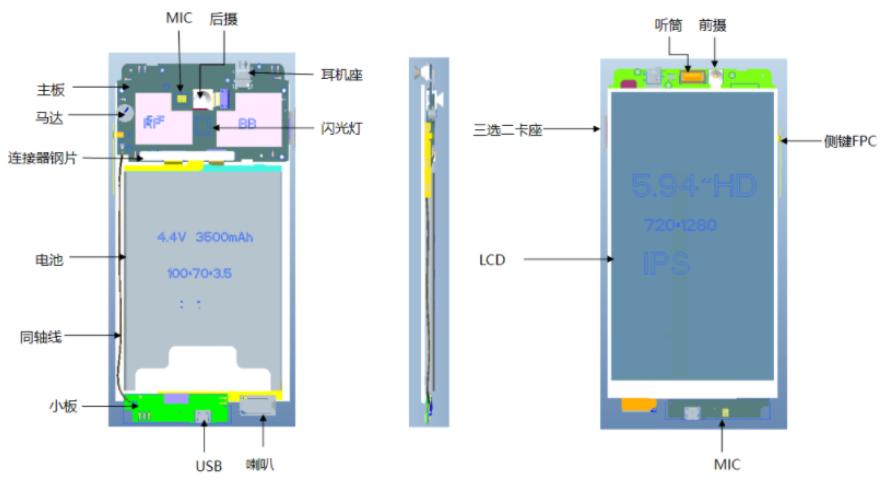 手机是耗完电再充好还是一直充好,手机电量剩了一半就充好吗