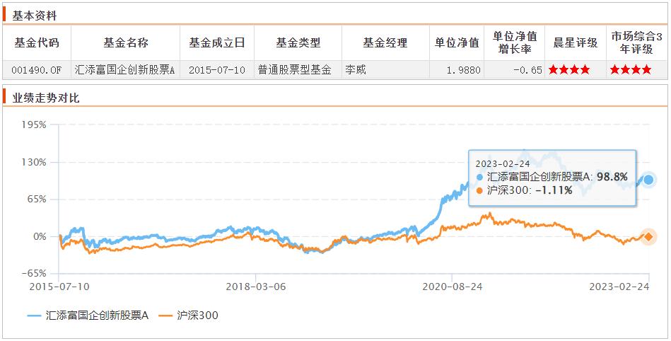 被多家基金持有的股票,被基金重仓十年以上的股票