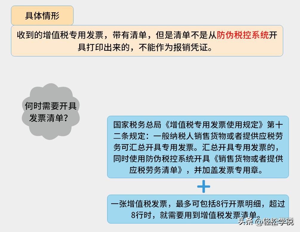 增值税专用发票开错了怎么办流程,增值税专用发票开错可退税费吗