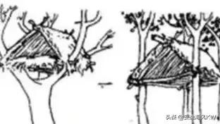 怎么看住房,从正面看房子