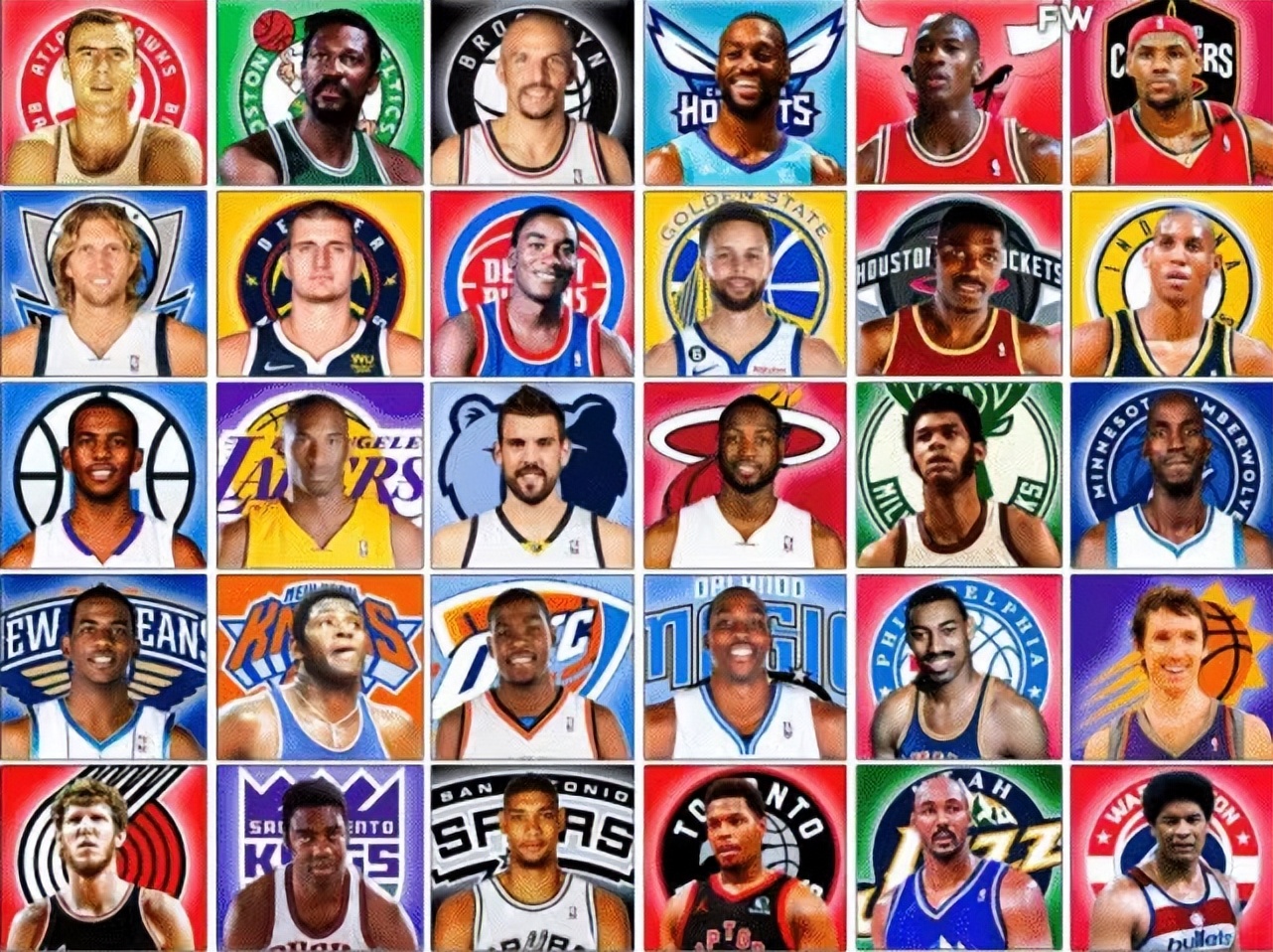 美媒列出各年份最佳球员,美媒评历史最强首发球员的表现