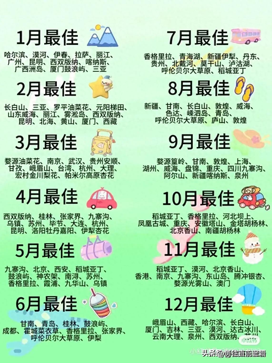 十二月份七天旅游攻略国内,十二月适合去哪里旅游最好