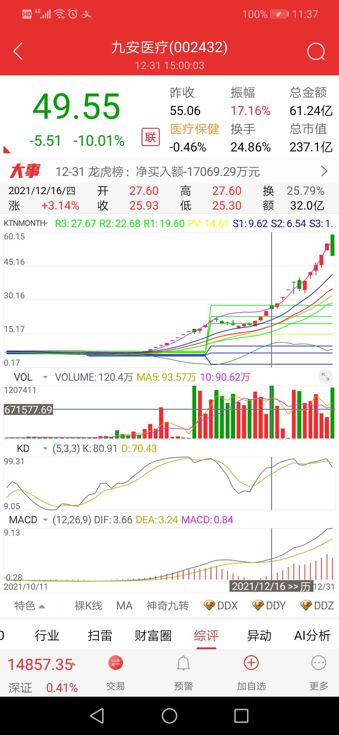 股市交易与感悟经典句子,股票期货感悟经典句子