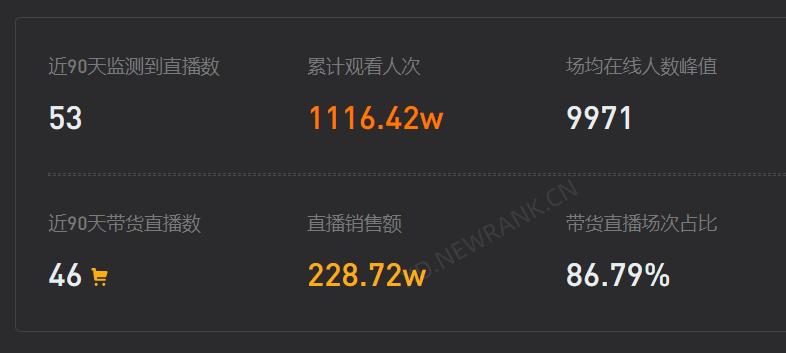 当下最火爆的直播,如今最火爆的直播是什么