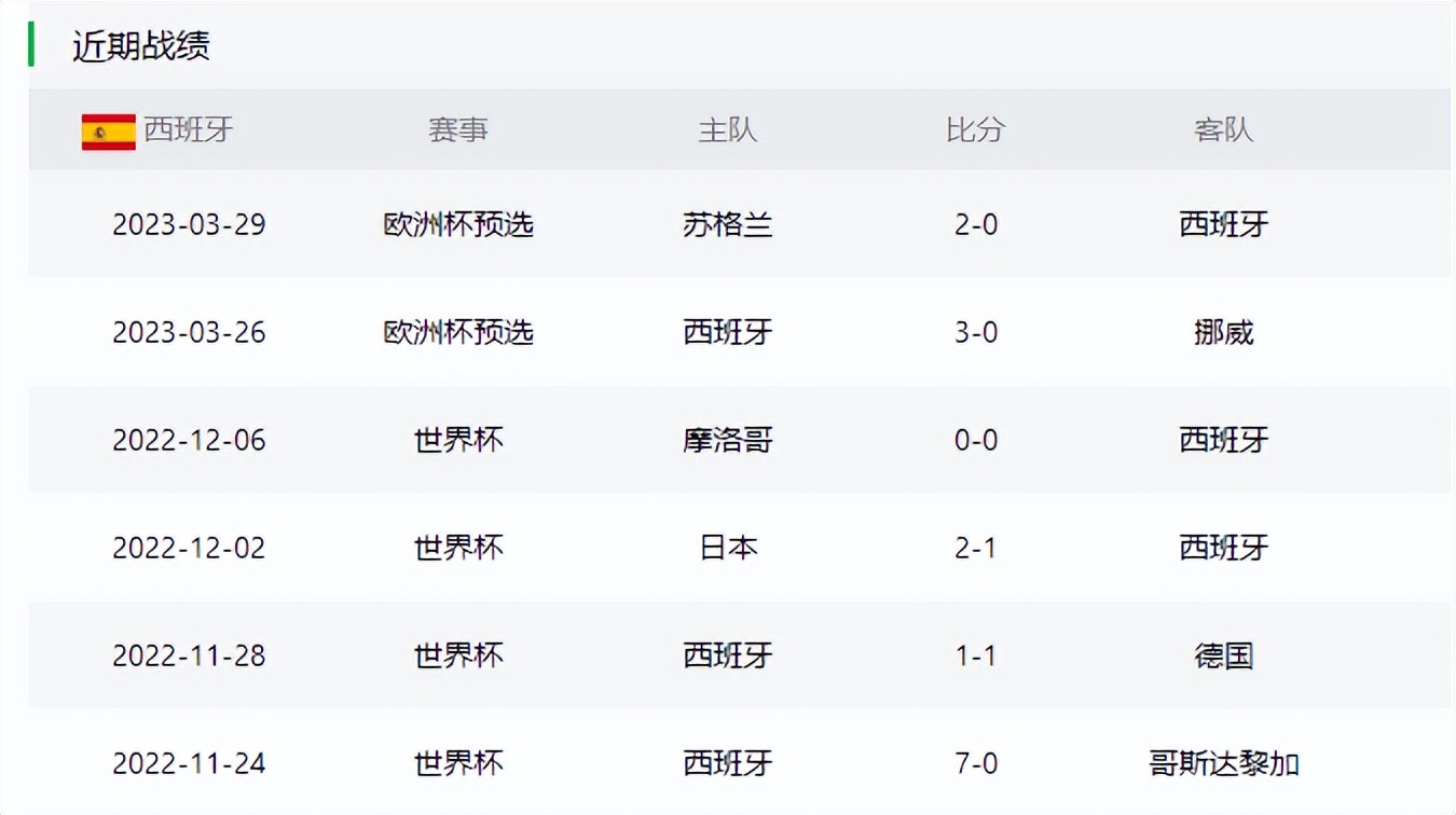 板鸭和呆梨,板鸭和呆梨决战