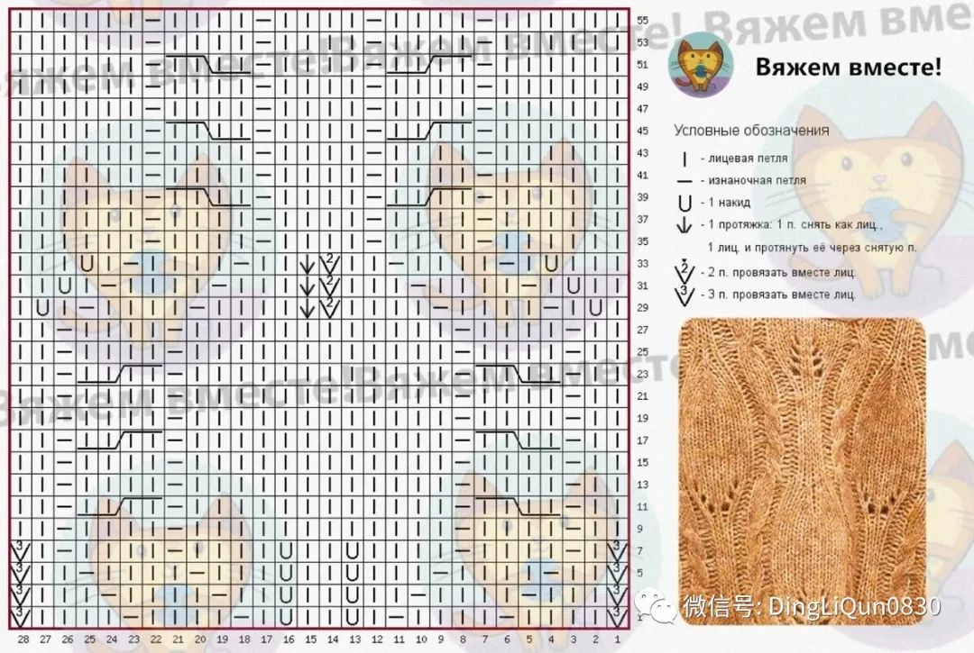 「针织图解」品牌LiuJo新系列中的5款针织衫