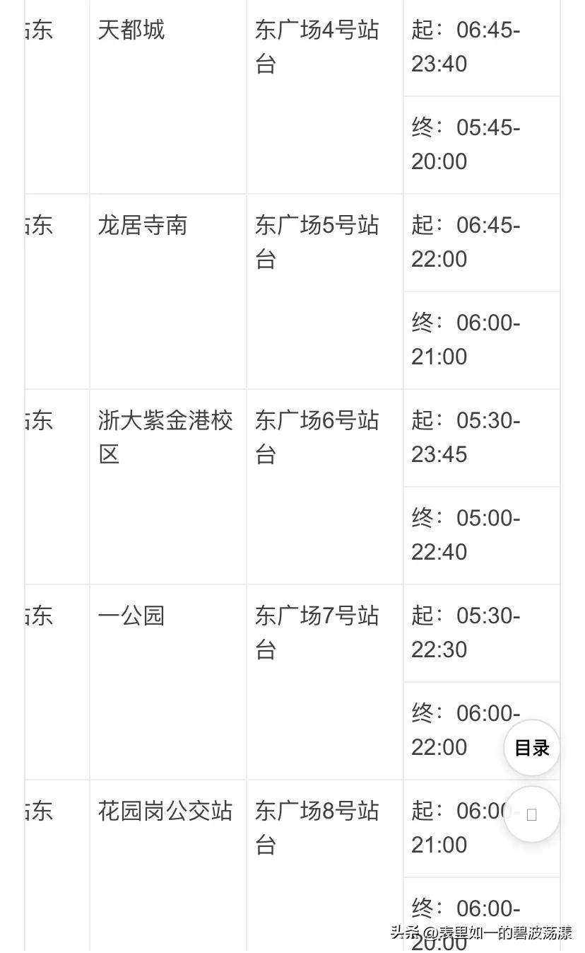 杭州东站今天的情况,杭州东站攻略