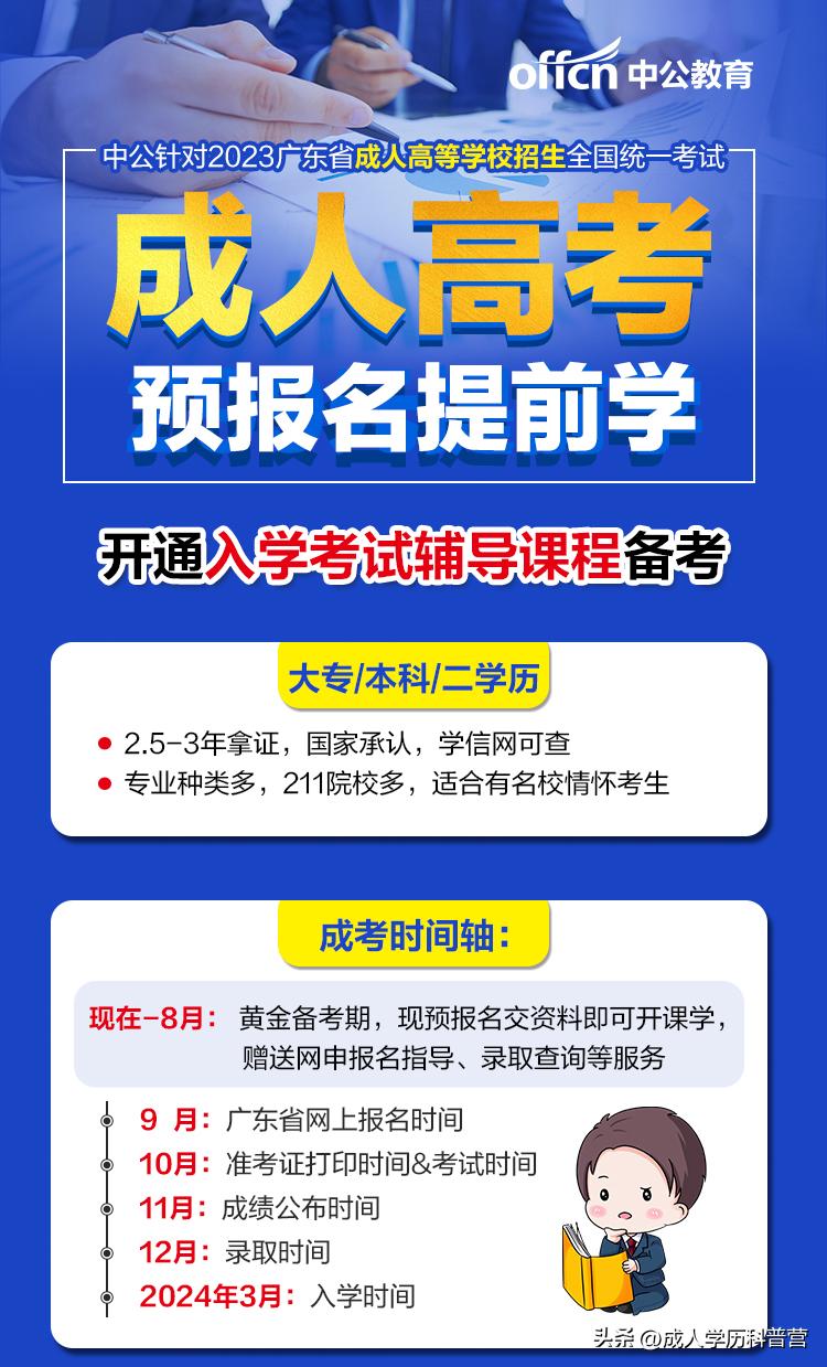 山东高考没过一段线能上本科吗,美术专业没过线高考可以读本科吗