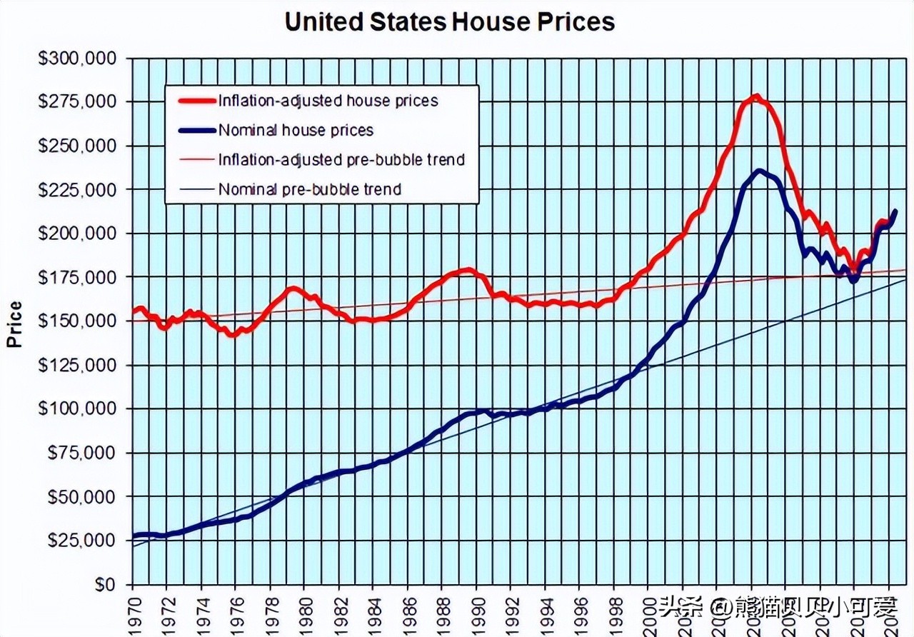 2023年全球经济面临的问题与趋势,2024年中国经济及金融风险