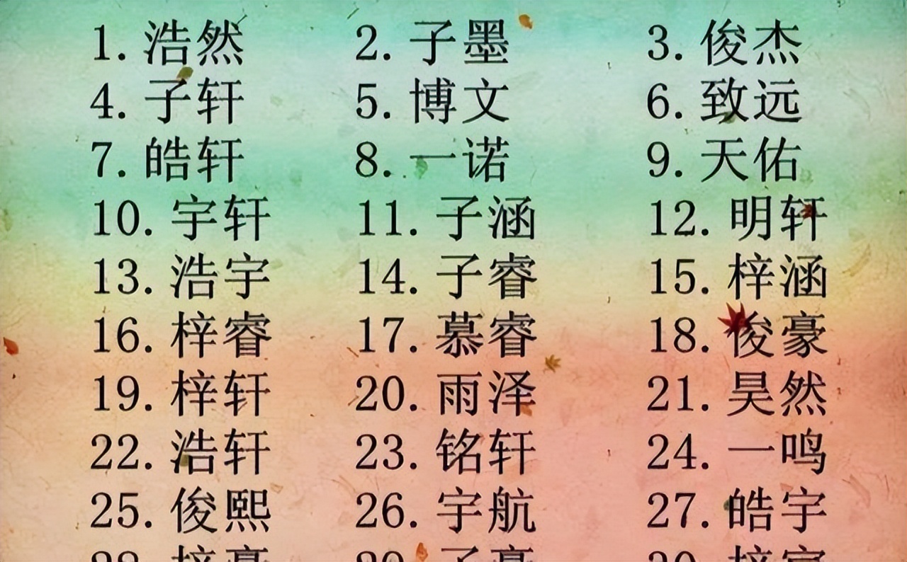 全员“子轩”刚成过去式，新名字又来了，网友为老师感到担忧！