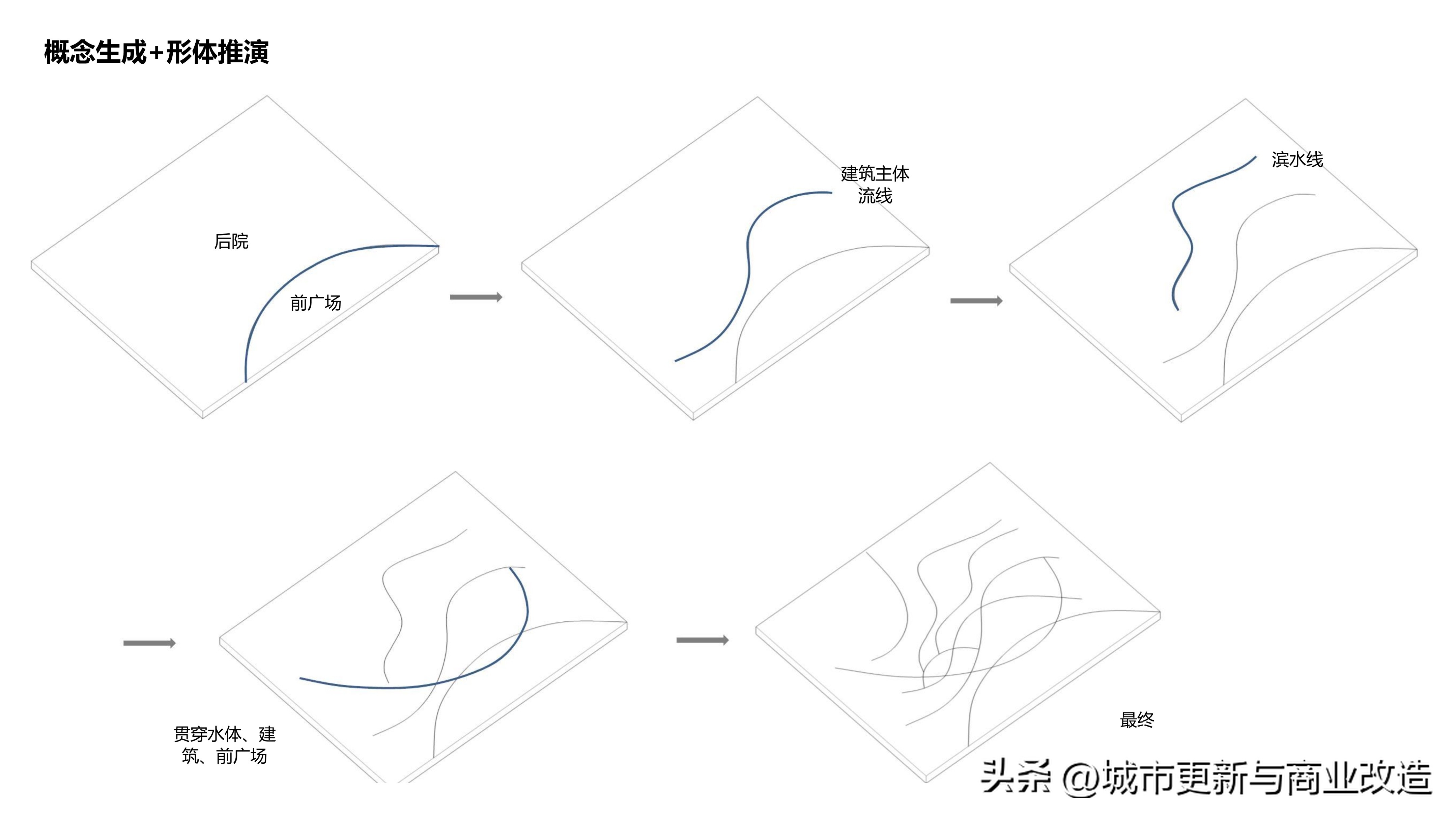 2019第五代示范区2.0艺术中心、会客厅、社区书吧-水石国际-87页
