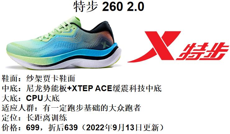 特步品牌跑鞋矩阵图2024,特步跑鞋矩阵2024