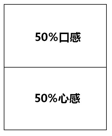 一文讲透品牌命名,一文看懂品牌策划