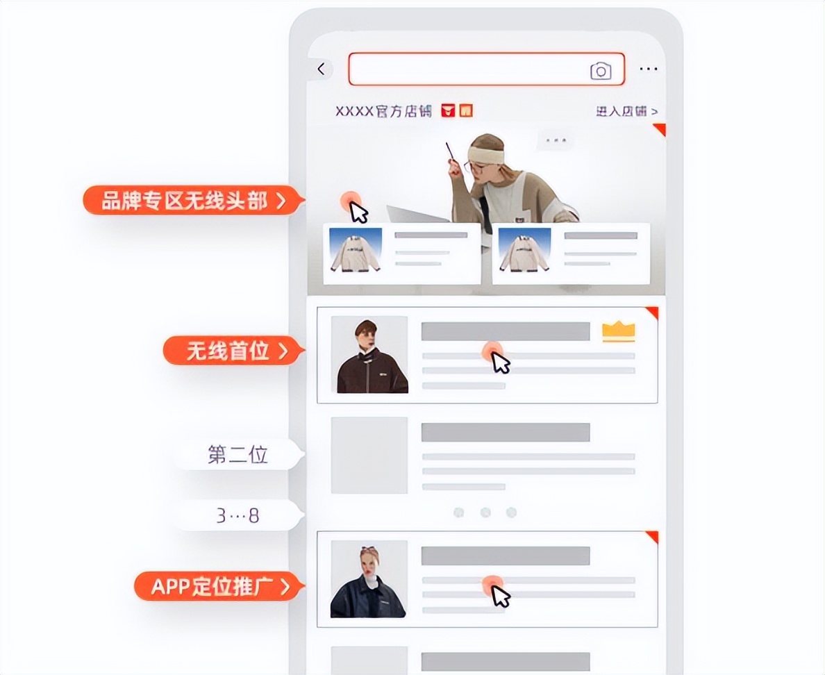 学1688运营最好的平台,1688平台运营有发展前途吗