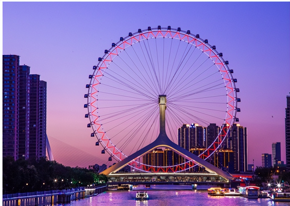 天津理工类高校排名一览表,天津理工大学全国排名榜