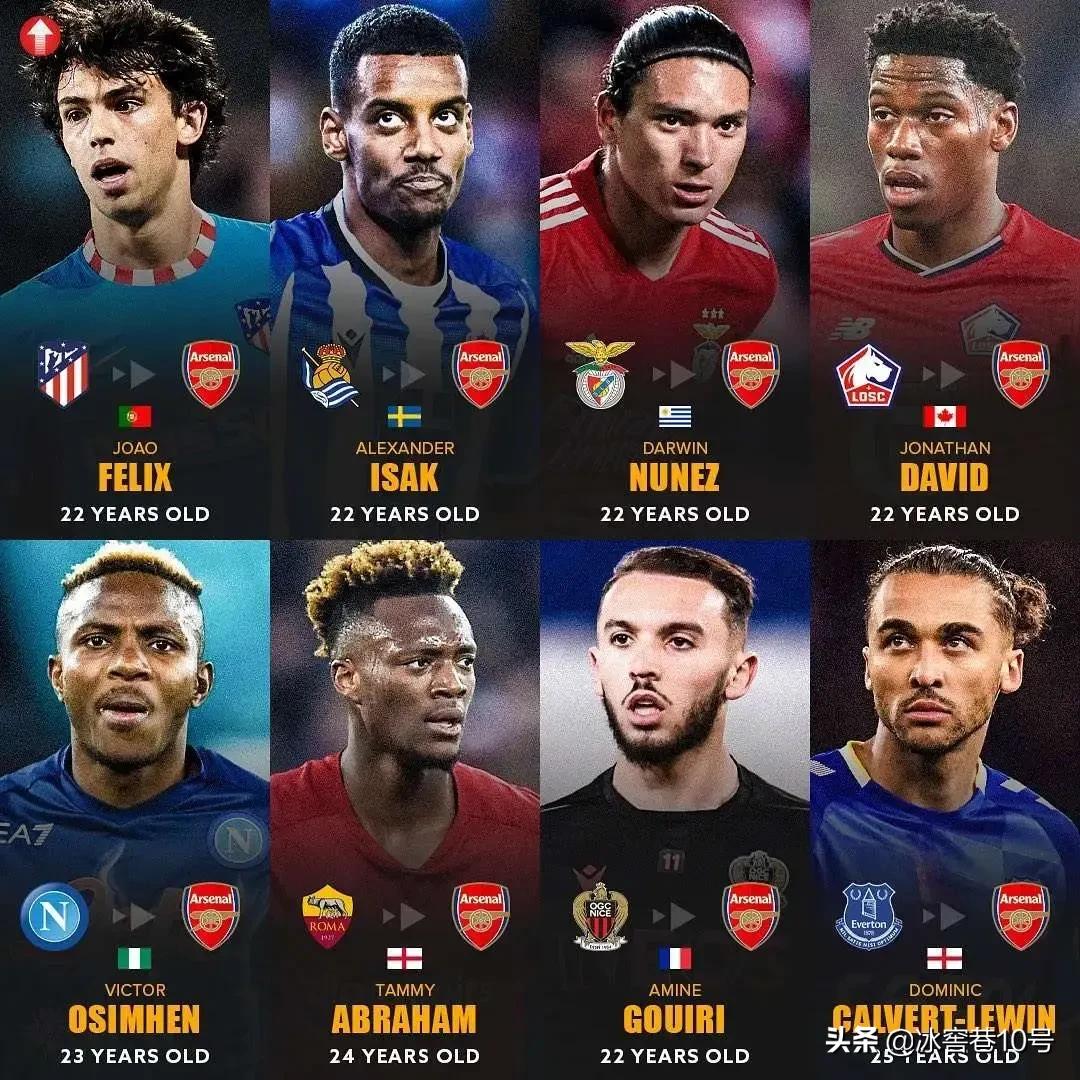 阿森纳绯闻对象,兵工厂阿森纳