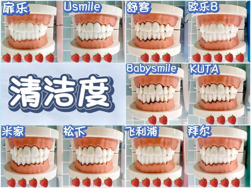 儿童牙刷品牌前十名评测,儿童电动牙刷热销榜第一名测评