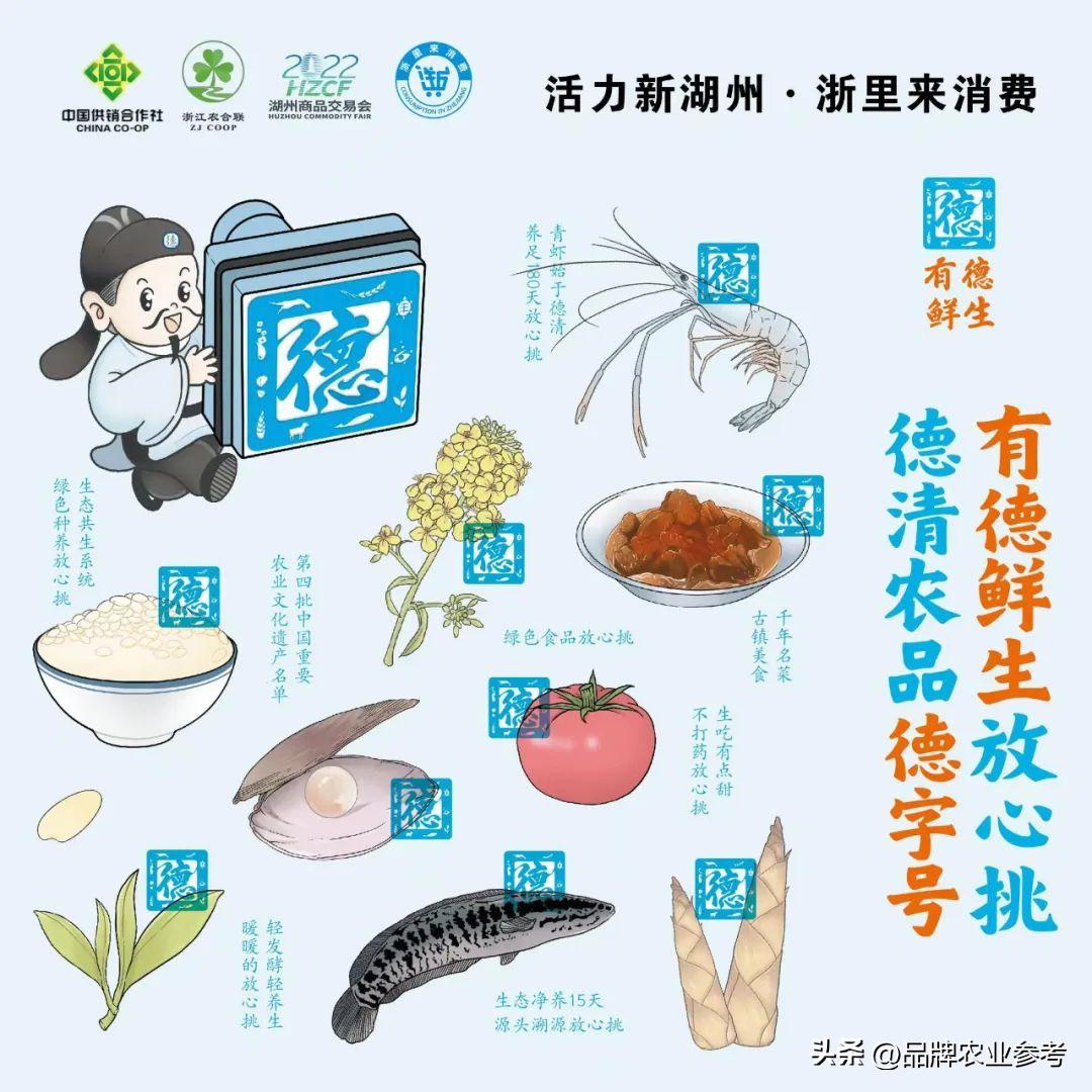 农产品营销新思维,农产品营销思维与商业模式