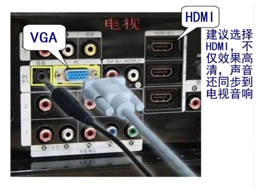 amd鏄惧崱鎺ユ樉绀哄櫒璁剧疆,amd鏄惧崱rx5700xt杩炴帴鐢佃