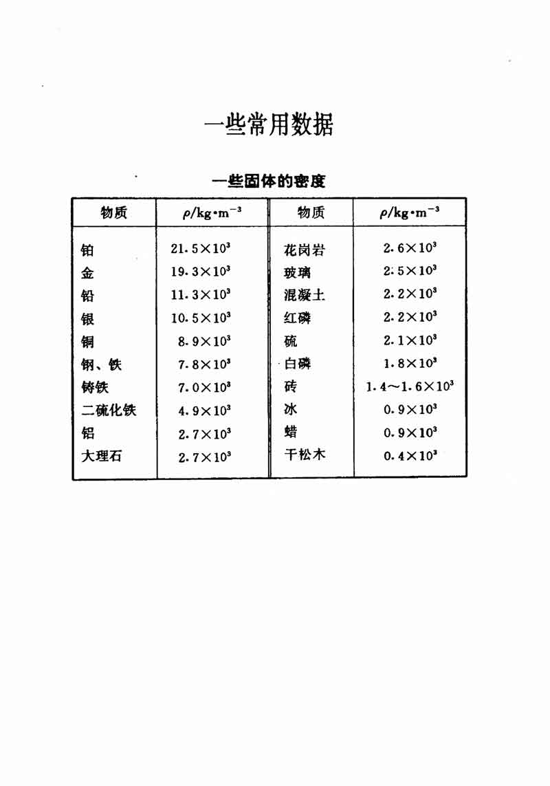 高中物理课本必修二第一章,高中物理课本人教版2007