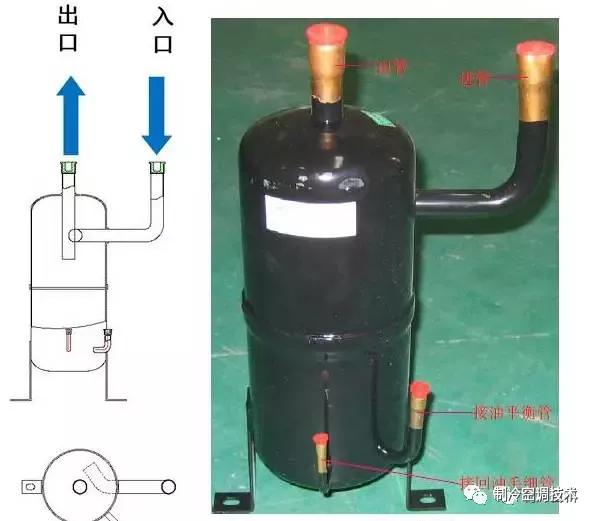 多联机空调抽真空方法视频,多联机空调管路结构与组成