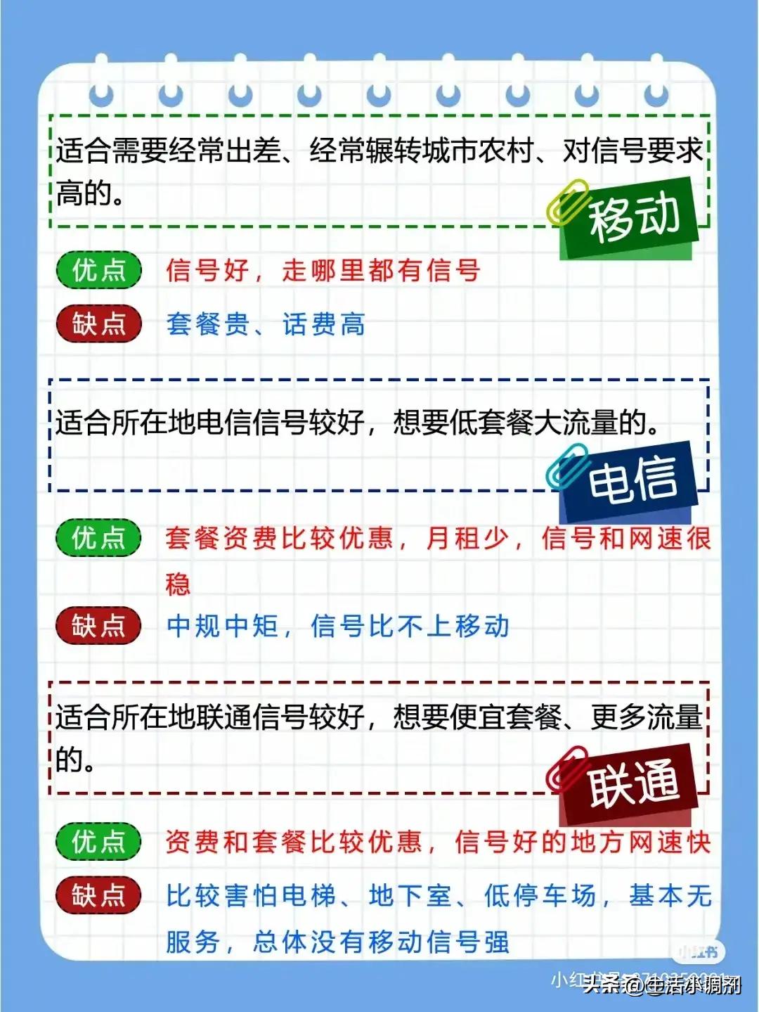 郑州移动联通电信套餐哪种最划算,移动联通电信手机套餐大比拼