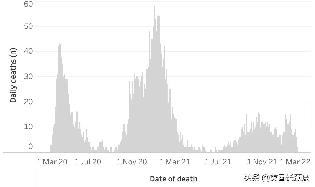 接种新冠疫苗回国免除隔离,转机回国隔离最新规定