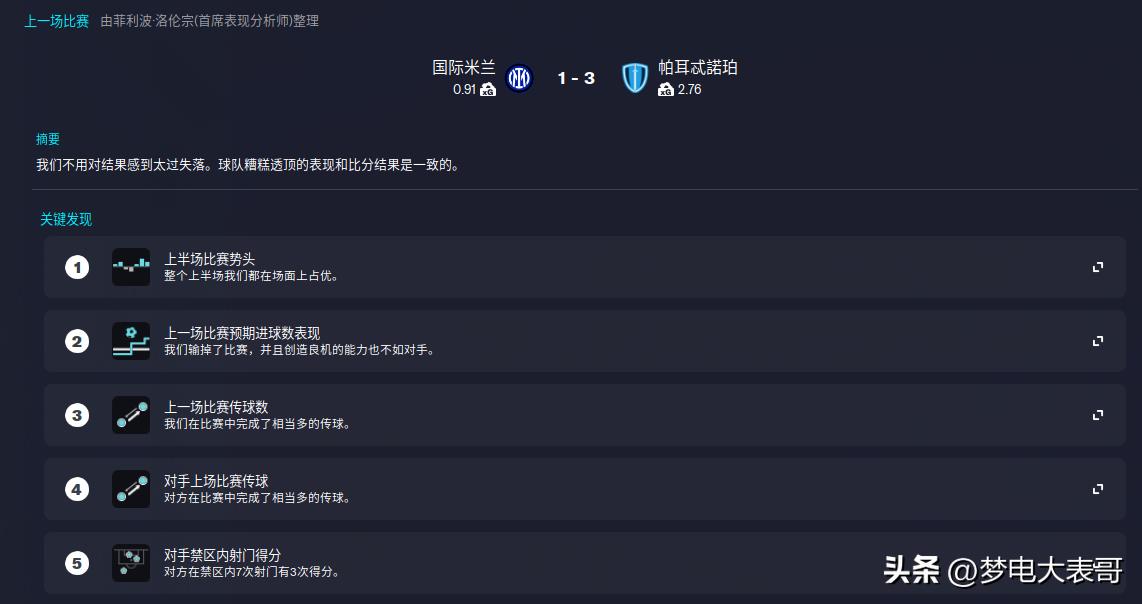 足球经理2024深度测评,足球经理2023详细教程