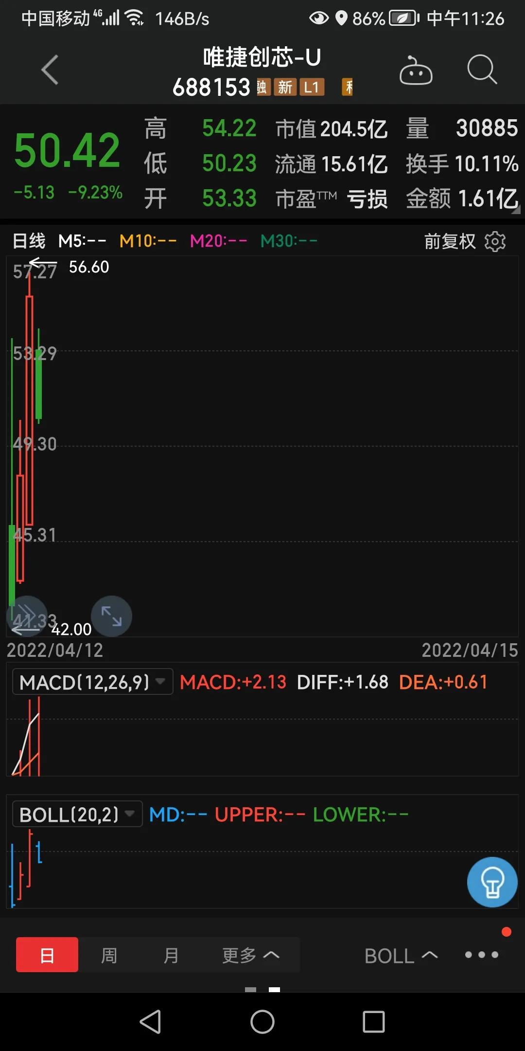 中签新股成功有什么提示,中签如中弹是什么意思