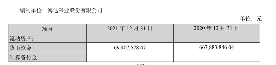 鸿达兴业周奕丰案件,鸿达兴业周奕丰