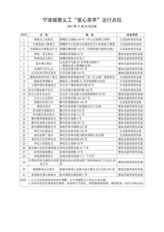 宁波今日入冬，这份“甬城冬日暖心地图”也许您正需要！这里可查询最近服务点