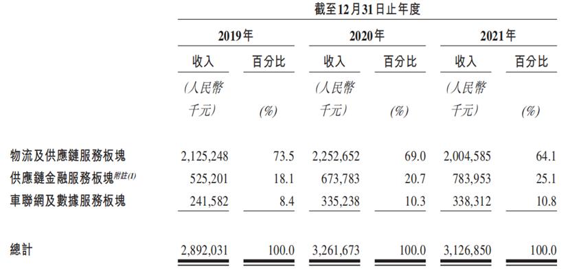 德银天下和陕汽的关系,德银天下股份有限公司上市