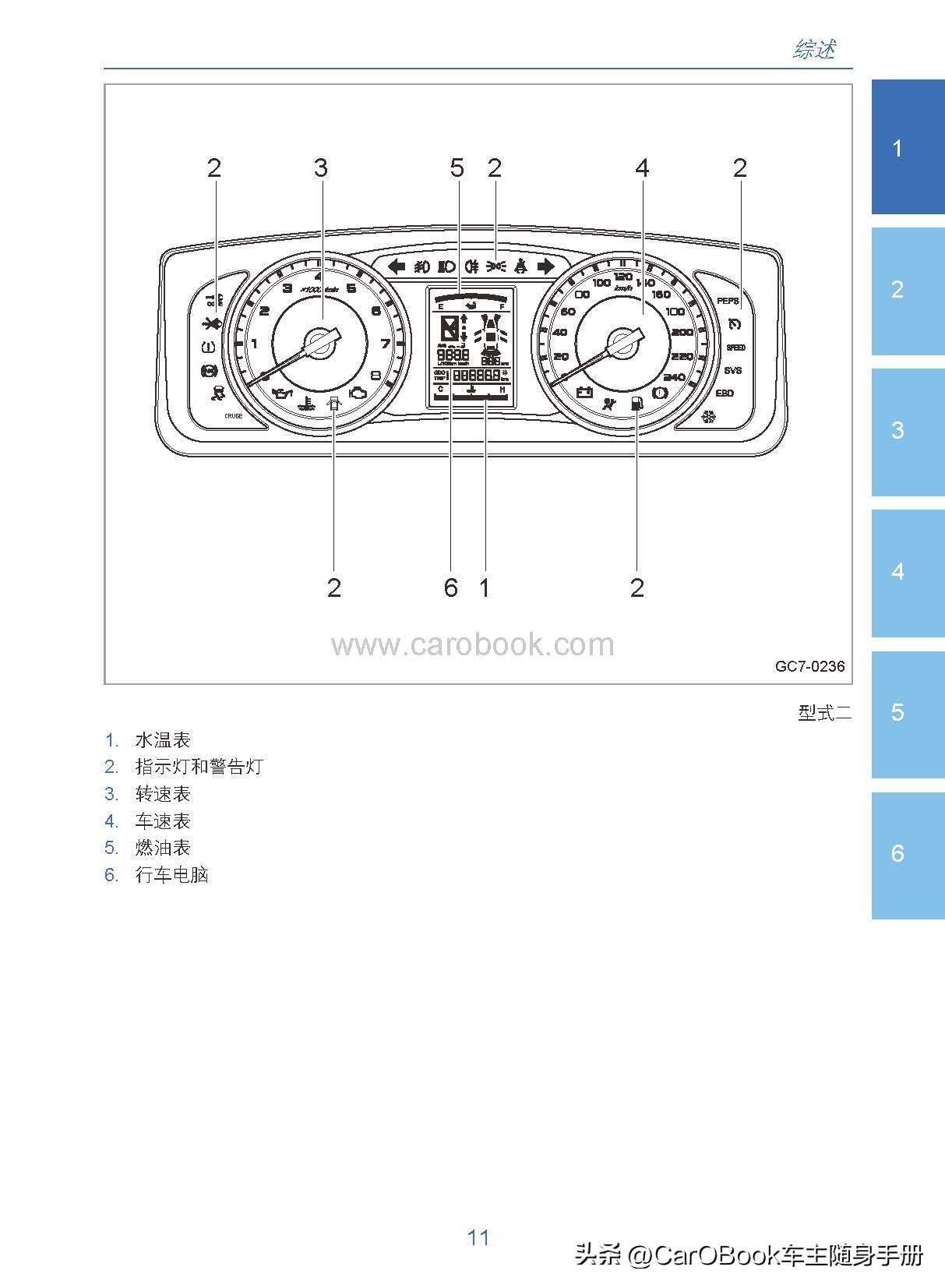 车主用车手册,吉利远景用户手册