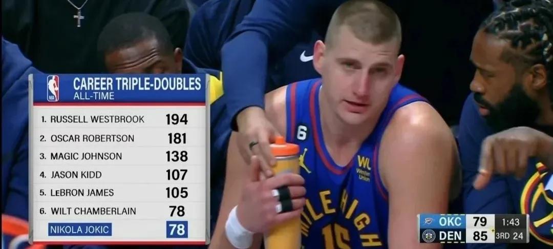 现役克制约基奇的中锋,现役防守约基奇最好的中锋