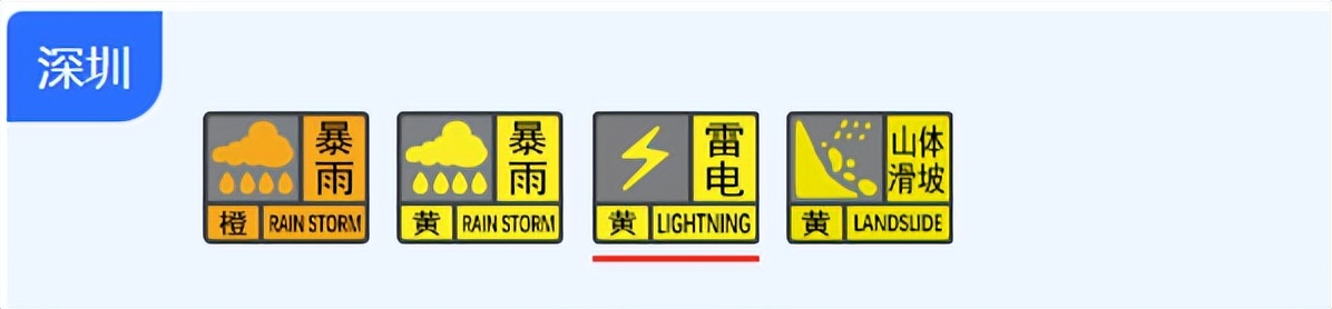 周末又泡汤新一轮龙舟水继续来袭,分区红色预警暴雨
