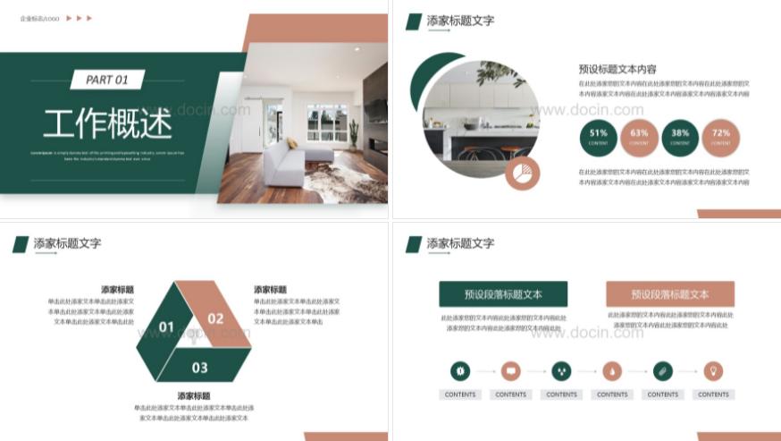 年终工作总结PPT怎么写,年终工作总结ppt制作技巧