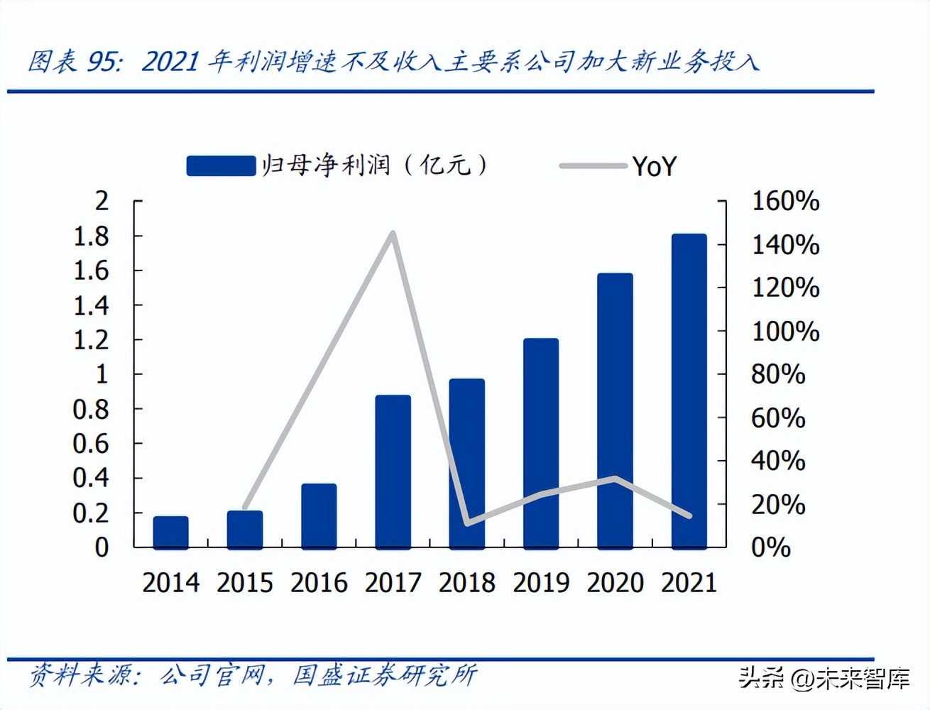 直播电商的发展趋势和研究分析,直播电商发展的基础
