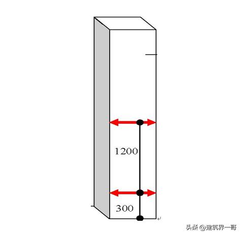 分户验收实测实量教学视频,建筑工程实测实量检查验收方法