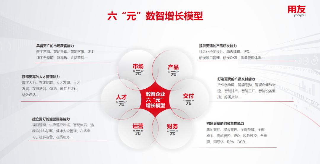 地沟油开飞机,地沟油做飞机燃料企业